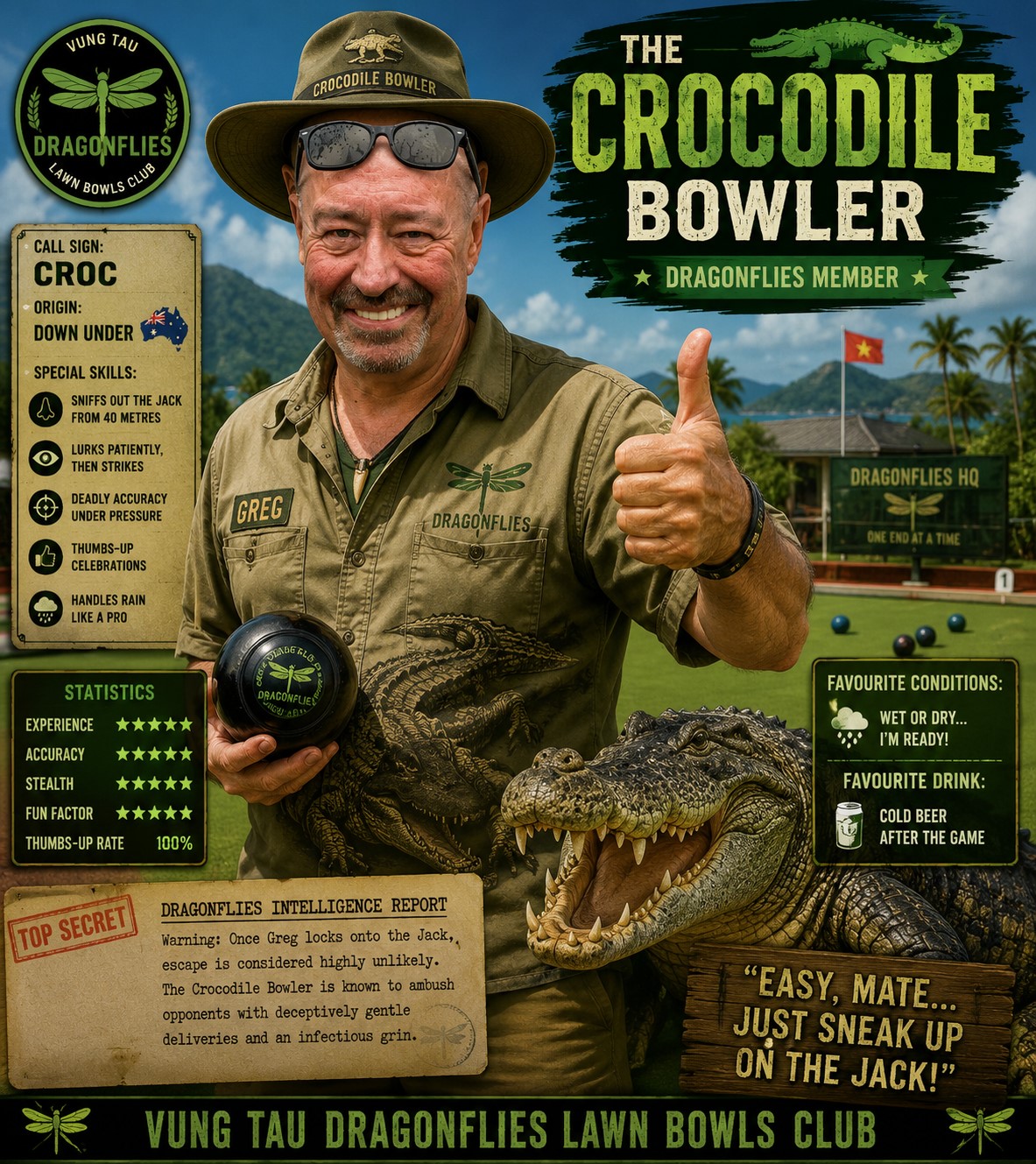 The Crocodile Bowler AI Alter Ego